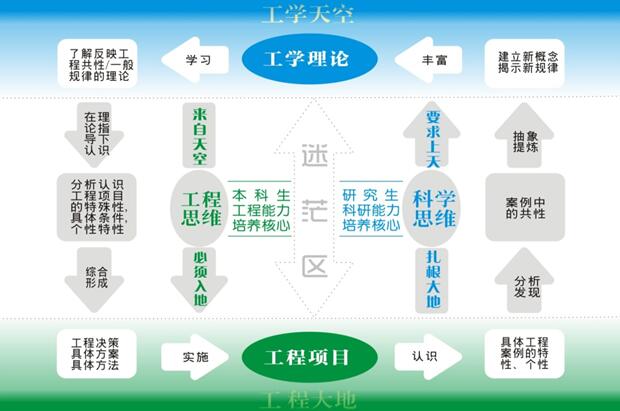 第20届全国暖通空调制冷学术年会，海润节能研究院彰显行业实力